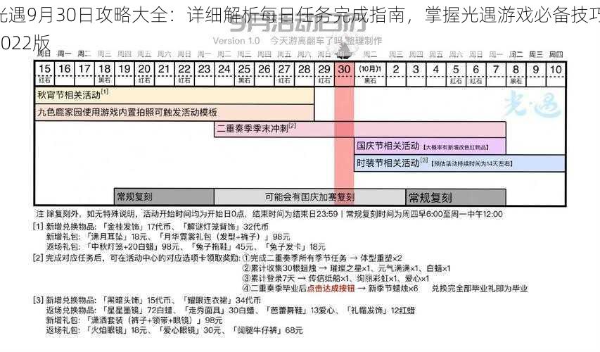 光遇9月30日攻略大全：详细解析每日任务完成指南，掌握光遇游戏必备技巧 2022版