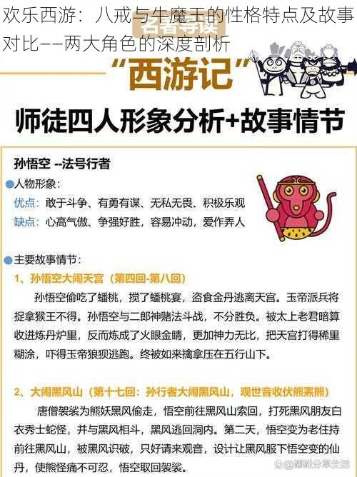 欢乐西游：八戒与牛魔王的性格特点及故事对比——两大角色的深度剖析