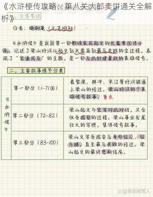 《水浒梗传攻略：第八关大郎卖饼通关全解析》