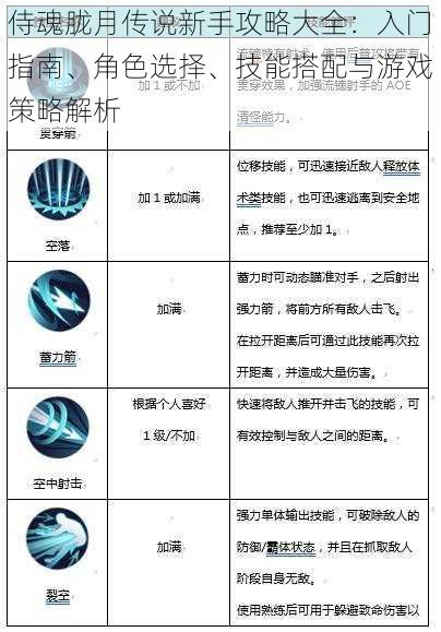 侍魂胧月传说新手攻略大全：入门指南、角色选择、技能搭配与游戏策略解析