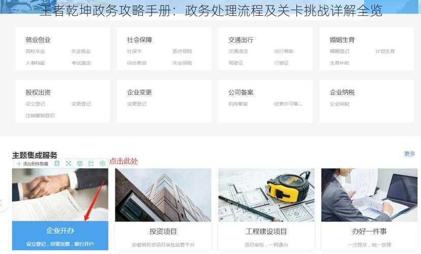 王者乾坤政务攻略手册：政务处理流程及关卡挑战详解全览