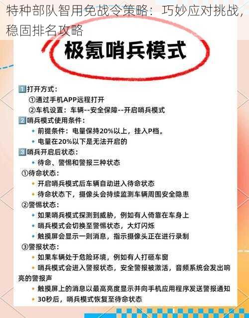 特种部队智用免战令策略：巧妙应对挑战，稳固排名攻略