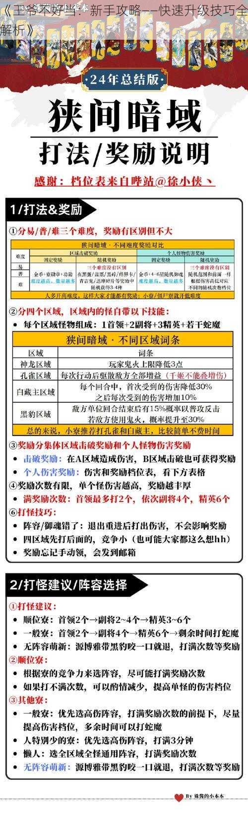 《王爷不好当：新手攻略——快速升级技巧全解析》