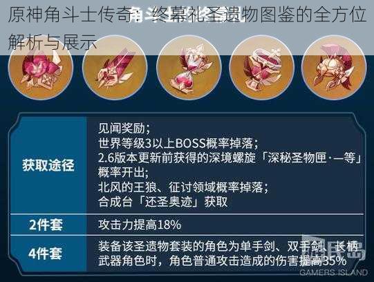 原神角斗士传奇：终幕礼圣遗物图鉴的全方位解析与展示