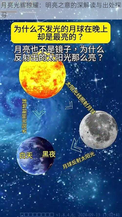 月亮光辉独耀：明亮之意的深解读与出处探寻